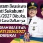 RESMI Beasiswa Bupati Sukabumi Dibuka Sumber Foto : Ali Sadikin