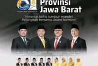 Milangkala